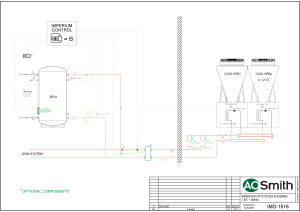 IMD-1516 – Systeem B