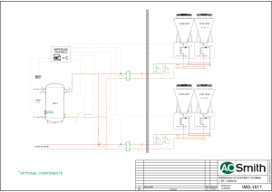 IMD-1517 – Systeem C