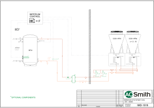 IMD-1518 – Systeem F