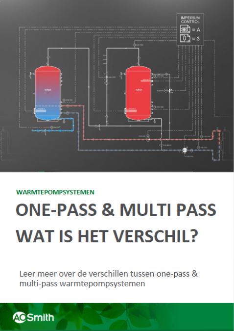 Download