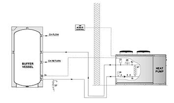 100-00103-01 appareil de chauffage de puits à élution EW-26 neuf