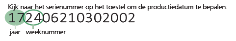 Serienummer toestel