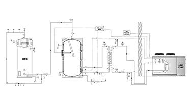 Alleen tapwater naverwarming met BFC Cyclone