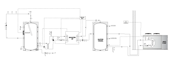 Enevator-Air-Standard_CV-Tapwater-Enevator-Aqua-Booster