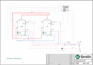 IMD-1507 – Systeem 4