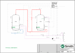 IMD-1511 – Systeem 3