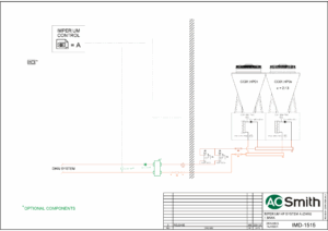 IMD-1515 – Systeem A