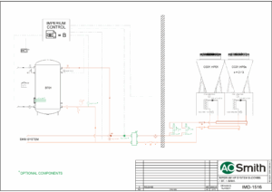 IMD-1516 – Systeem B