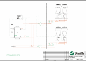 IMD-1517 – Systeem C