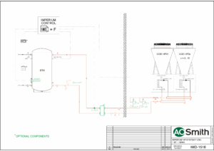 IMD-1518 – Systeem F