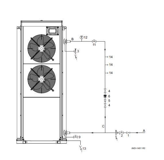 Enevator Store drawing