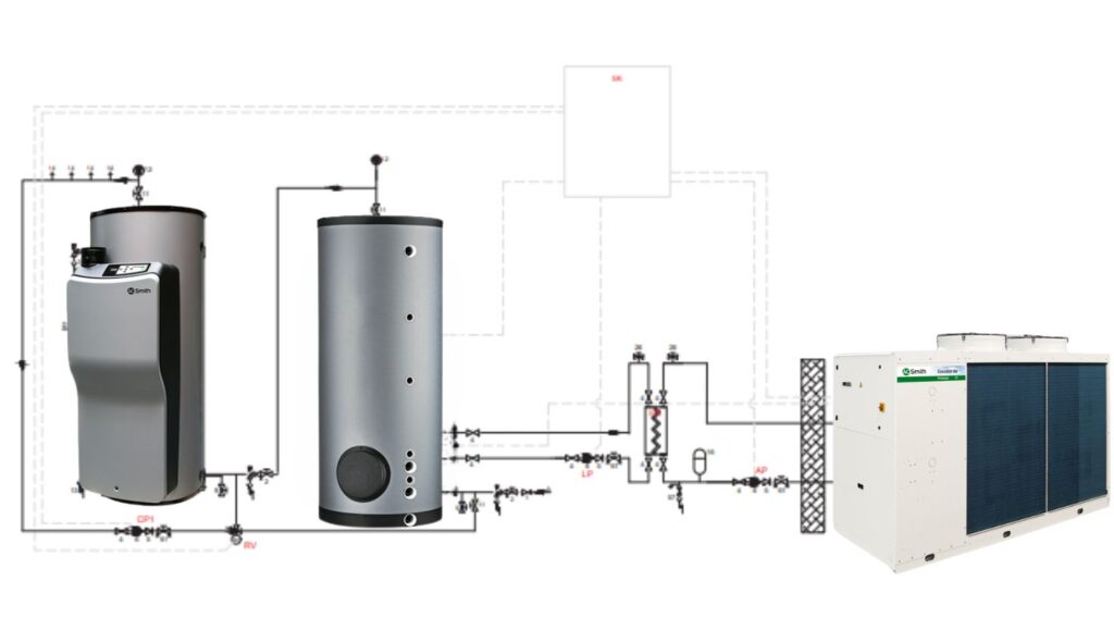 sportlocatie voorbeeld 1