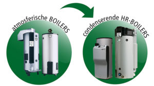 Van atmosferisch naar hoog rendement