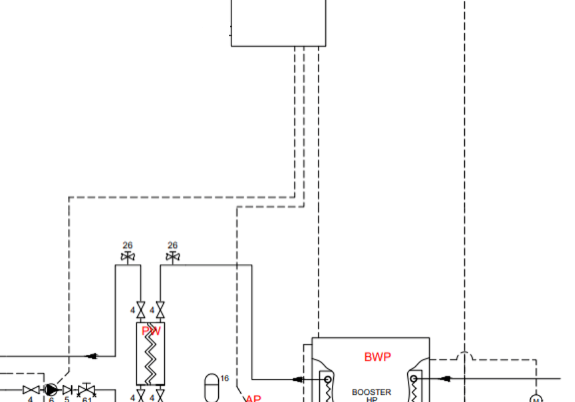 distributie-centrum-schema.png
